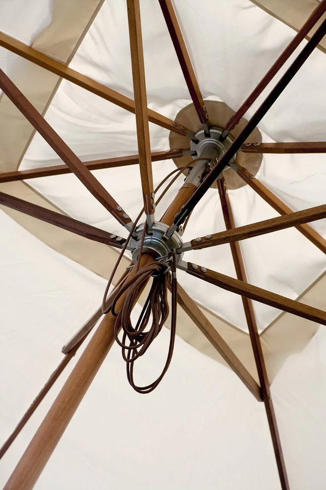 products.gallery.thumbnail_alt